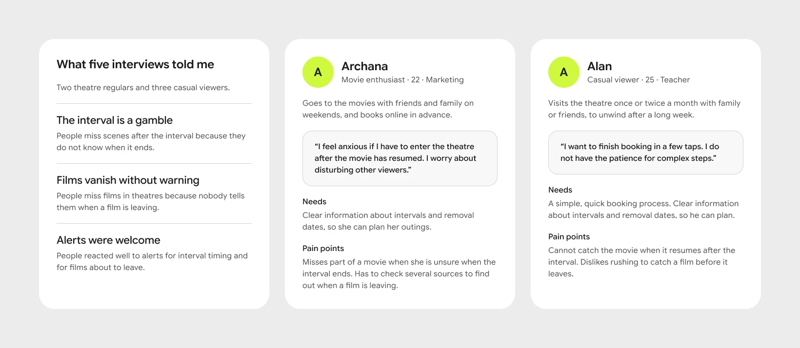 Three findings from five interviews, and two personas: Archana, a movie enthusiast, and Alan, a casual viewer